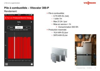 © Viessmann Group 01/12/2016 9
L’H2 et la cogénération
Pile à combustible – Vitovalor 300-P
Rendement:
 Pile à combustible:
− 0,75 kWh EL (net)
− 1 kWh TH
− Max 21,5h / jour
− Mise en service = 1h
 Consommation 500 Wh
 Production maximale:
− 16,4 kWh EL/jour
− 5970 kWh EL/an
 