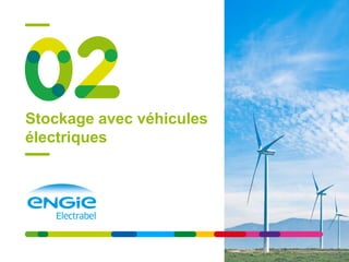 Stockage avec véhicules
électriques
 