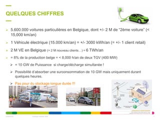  5.600.000 voitures particulières en Belgique, dont +/- 2 M de “2ème voiture” (<
15,000 km/an)
 1 Véhicule électrique (15.000 km/an) = +/- 3000 kWh/an (= +/- 1 client retail)
 2 M VE en Belgique (= 2 M nouveau clients…) = 6 TWh/an
 = 8% de la production belge = < 8,000 h/an de deux TGV (400 MW)
 = 10 GW de Puissance si charge/décharge simultanée !
 Possibilité d’absorber une surconsommation de 10 GW mais uniquement durant
quelques heures.
 Pas pour du stockage longue durée !!!
QUELQUES CHIFFRES
23/06/2016 Colloque mobilité UWE 7
 