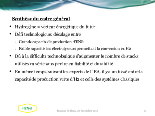 • Hydrogène = vecteur énergétique du futur
• Défi technologique: décalage entre
o Grande capacité de production d’ENR
o Faible capacité des électrolyseurs permettant la conversion en H2
• Dû à la difficulté technologique d’augmenter le nombre de stacks
utilisés en série sans perdre en fiabilité et durabilité
• En même temps, suivant les experts de l’IEA, il y a un fossé entre la
capacité de production verte d’H2 et celle des systèmes classiques
2Moulins de Beez, 1er décembre 2016
Synthèse du cadre général
 