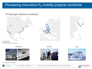 World leader in gases, technologies and services for Industry and Health01-12-201612 Air Liquide Benelux Industries
This document is PUBLIC
12
Pioneering innovative H2 mobility projects worldwide
75 Hydrogen Stations worldwide
 