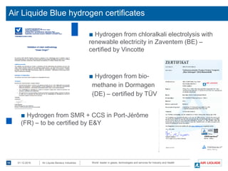 World leader in gases, technologies and services for Industry and Health01-12-2016 Air Liquide Benelux Industries
Air Liquide Blue hydrogen certificates
15
■ Hydrogen from chloralkali electrolysis with
renewable electricity in Zaventem (BE) –
certified by Vincotte
■ Hydrogen from bio-
methane in Dormagen
(DE) – certified by TÜV
■ Hydrogen from SMR + CCS in Port-Jérôme
(FR) – to be certified by E&Y
 