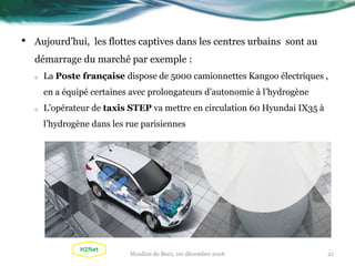 • Aujourd’hui, les flottes captives dans les centres urbains sont au
démarrage du marché par exemple :
o La Poste française dispose de 5000 camionnettes Kangoo électriques ,
en a équipé certaines avec prolongateurs d’autonomie à l’hydrogène
o L’opérateur de taxis STEP va mettre en circulation 60 Hyundai IX35 à
l’hydrogène dans les rue parisiennes
21Moulins de Beez, 1er décembre 2016
 