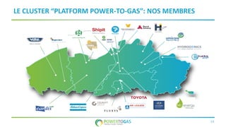 14
LE CLUSTER “PLATFORM POWER-TO-GAS”: NOS MEMBRES
 