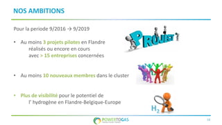 18
NOS AMBITIONS
Pour la periode 9/2016 → 9/2019
• Au moins 3 projets pilotes en Flandre
réalisés ou encore en cours
avec > 15 entreprises concernées
• Au moins 10 nouveaux membres dans le cluster
• Plus de visibilité pour le potentiel de
l’ hydrogène en Flandre-Belgique-Europe
 