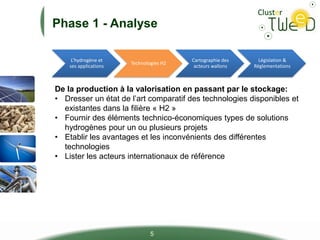Phase 1 - Analyse
L’hydrogène et
ses applications
Technologies H2
Cartographie des
acteurs wallons
Législation &
Réglementations
5
De la production à la valorisation en passant par le stockage:
• Dresser un état de l’art comparatif des technologies disponibles et
existantes dans la filière « H2 »
• Fournir des éléments technico-économiques types de solutions
hydrogènes pour un ou plusieurs projets
• Etablir les avantages et les inconvénients des différentes
technologies
• Lister les acteurs internationaux de référence
 