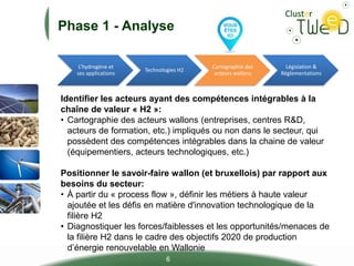 Phase 1 - Analyse
L’hydrogène et
ses applications
Technologies H2
Cartographie des
acteurs wallons
Législation &
Réglementations
6
Identifier les acteurs ayant des compétences intégrables à la
chaîne de valeur « H2 »:
• Cartographie des acteurs wallons (entreprises, centres R&D,
acteurs de formation, etc.) impliqués ou non dans le secteur, qui
possèdent des compétences intégrables dans la chaine de valeur
(équipementiers, acteurs technologiques, etc.)
Positionner le savoir-faire wallon (et bruxellois) par rapport aux
besoins du secteur:
• À partir du « process flow », définir les métiers à haute valeur
ajoutée et les défis en matière d'innovation technologique de la
filière H2
• Diagnostiquer les forces/faiblesses et les opportunités/menaces de
la filière H2 dans le cadre des objectifs 2020 de production
d’énergie renouvelable en Wallonie
 