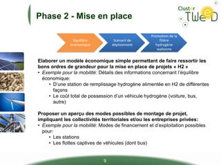 Phase 2 - Mise en place
Equilibre
économique
Scénarii de
déploiement
Promotion de la
filière
hydrogène
wallonne
9
Elaborer un modèle économique simple permettant de faire ressortir les
bons ordres de grandeur pour la mise en place de projets « H2 »
• Exemple pour la mobilité: Détails des informations concernant l’équilibre
économique:
• D’une station de remplissage hydrogène alimentée en H2 de différentes
façons
• Le coût total de possession d’un véhicule hydrogène (voiture, bus,
autre)
Proposer un aperçu des modes possibles de montage de projet,
impliquant les collectivités territoriales et/ou les entreprises privées:
• Exemple pour la mobilité: Modes de financement et d’exploitation possibles
pour:
• Les stations
• Les flottes captives de véhicules (dont bus)
 