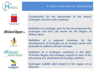5
A short overview of references
Coordination for the elaboration of the French
hydrogen and fuel cells roadmap
Definition of a strategic plan for the development the
hydrogen and fuel cell sector for the Region of
Rhône-Alpes
Definition of a regional roadmap for the
development of hydrogen as an energy carrier with
potential to address climate change.
Definition of a hydrogen roadmap in the Midi-
Pyrénées Region and strategic support in view of the
structuring of a dedicated technology platform
Hydrogen mobilty pilot project in the region of La
Manche
 