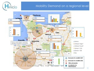 12
Mobility Demand on a regional level
 