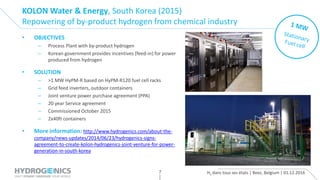 H2 dans tous ses états | Beez, Belgium | 01.12.20167
KOLON Water & Energy, South Korea (2015)
Repowering of by-product hydrogen from chemical industry
• OBJECTIVES
– Process Plant with by-product hydrogen
– Korean government provides incentives (feed-in) for power
produced from hydrogen
• SOLUTION
– >1 MW HyPM-R based on HyPM-R120 fuel cell racks
– Grid feed inverters, outdoor containers
– Joint venture power purchase agreement (PPA)
– 20 year Service agreement
– Commissioned October 2015
– 2x40ft containers
• More information: http://www.hydrogenics.com/about-the-
company/news-updates/2014/06/23/hydrogenics-signs-
agreement-to-create-kolon-hydrogenics-joint-venture-for-power-
generation-in-south-korea
 
