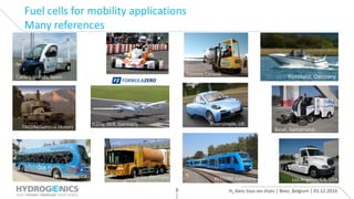 H2 dans tous ses états | Beez, Belgium | 01.12.20168
Fuel cells for mobility applications
Many references
Canary Islands, Spain
Toronto Canada
TACOM/General Motors
Los Angeles, CA
Los Angeles, CA, USA
Basel, Switzerland
Berlin, Germany
Konstanz, Germany
H2Fly, DLR, Germany
ALSTOM, Germany
Riversimple, UK
 