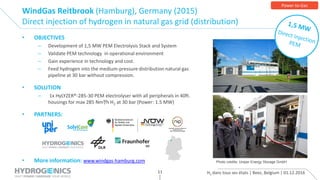 H2 dans tous ses états | Beez, Belgium | 01.12.201611
Power-to-Gas
• OBJECTIVES
– Development of 1,5 MW PEM Electrolysis Stack and System
– Validate PEM technology in operational environment
– Gain experience in technology and cost.
– Feed hydrogen into the medium-pressure distribution natural gas
pipeline at 30 bar without compression.
• SOLUTION
– 1x HyLYZER®-285-30 PEM electrolyser with all peripherals in 40ft.
housings for max 285 Nm³/h H2 at 30 bar (Power: 1.5 MW)
• PARTNERS:
• More information: www.windgas-hamburg.com
WindGas Reitbrook (Hamburg), Germany (2015)
Direct injection of hydrogen in natural gas grid (distribution)
Photo credits: Uniper Energy Storage GmbH
 