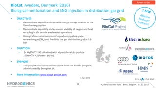 H2 dans tous ses états | Beez, Belgium | 01.12.201612
Power-to-Gas
• OBJECTIVES
– Demonstrate capabilities to provide energy storage services to the
Danish energy system.
– Demonstrate capability and economic viability of oxygen and heat
recycling in the on-site wastewater operations
– Biological methanation system to produce pipeline-grade
renewable gas (CH4) and feed into the gas distribution grid at 3.6
bar
• SOLUTION
– 2x HySTAT™ 100 (Alkaline) with all peripherals to produce
100Nm³/h H2 (Power: 1MW)
• SUPPORT
– This project receives financial support from the ForskEL program,
administered by Energinet.dk.
• More information: www.biocat-project.com
BioCat, Avedøre, Denmark (2016)
Biological methanation and SNG injection in distribution gas grid
4 April 2016
 
