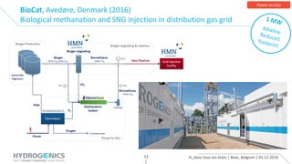 H2 dans tous ses états | Beez, Belgium | 01.12.201613
Power-to-Gas
BioCat, Avedøre, Denmark (2016)
Biological methanation and SNG injection in distribution gas grid
 
