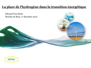 La place de l’hydrogène dans la transition énergétique
Edouard Van Heule
Moulins de Beez, 1er décembre 2016
 