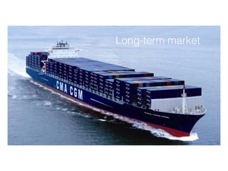 9
Long-term market
 