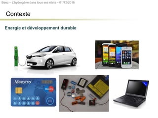 Contexte
Energie et développement durable
Beez – L’hydrogène dans tous ses états – 01/12/2016
 