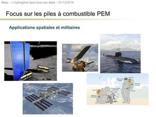Focus sur les piles à combustible PEM
Applications spatiales et militaires
Beez – L’hydrogène dans tous ses états – 01/12/2016
 
