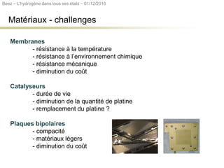 Matériaux - challenges
Membranes
- résistance à la température
- résistance à l’environnement chimique
- résistance mécanique
- diminution du coût
Catalyseurs
- durée de vie
- diminution de la quantité de platine
- remplacement du platine ?
Plaques bipolaires
- compacité
- matériaux légers
- diminution du coût
Beez – L’hydrogène dans tous ses états – 01/12/2016
 