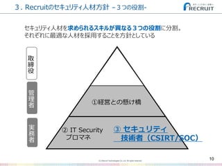 (C) Recruit Technologies Co.,Ltd. All rights reserved.
３. Recruitのセキュリティ人材方針 –３つの役割-
10
セキュリティ人材を求められるスキルが異なる３つの役割に分割。
それぞれに最適な人材を採用することを方針としている
管
理
者
実
務
者
①経営との懸け橋
② IT Security
プロマネ
③ セキュリティ
技術者（CSIRT/SOC）
取
締
役
 