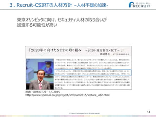 (C) Recruit Technologies Co.,Ltd. All rights reserved.
３. Recruit-CSIRTの人材方針 –人材不足の加速-
14
東京オリンピックに向け、セキュリティ人材の取り合いが
加速する可能性が高い
出典：読売ICTフォーラム 2015
http://www.yomiuri.co.jp/project/ictforum2015/lecture_u02.html
 
