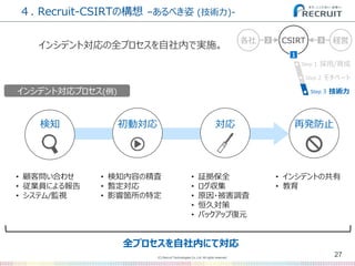 (C) Recruit Technologies Co.,Ltd. All rights reserved.
４. Recruit-CSIRTの構想 –あるべき姿 (技術力)-
27
インシデント対応の全プロセスを自社内で実施。
CSIRT 経営各社
1
2 3
再発防止対応検知 初動対応
• 顧客問い合わせ
• 従業員による報告
• システム/監視
• インシデントの共有
• 教育
• 検知内容の精査
• 暫定対応
• 影響箇所の特定
• 証拠保全
• ログ収集
• 原因・被害調査
• 恒久対策
• バックアップ復元
全プロセスを自社内にて対応
インシデント対応プロセス(例)
Step 2 モチベート
Step 1 採用/育成
Step 3 技術力
 