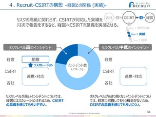 (C) Recruit Technologies Co.,Ltd. All rights reserved.
４. Recruit-CSIRTの構想 –経営との関係 (実績)-
34
リスクの高低に関わらず、CSIRTが対応した実績を
月次で報告をするなど、経営へCSIRTの意義を実感させる。
CSIRT 経営各社
1
2 3
Step 2 実績
Step 1 専門知識
Step 3 信頼
リスクレベルがあまり高くないインシデントについ
ては、経営に把握してもらう機会がないため、
CSIRTの意義を感じてもらいにくい。
経営
CSIRT
各社
連携・対応
リスクレベルが高いインシデントについては、
経営にエスカレーションされるため、CSIRT
の意義を感じてもらいやすい。
経営
CSIRT
各社
連携・対応
把握
エスカレーション インシデント数
(イメージ)
リスクレベル中低のインシデントリスクレベル高のインシデント
 