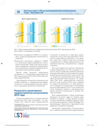 Подготовка кадров со СПО для организаций реального сектора экономики
Раздел 1. Мониторинги СПО32
• Количество ненайденных СНИЛС (т.е. выпуск-
ники, не зарегистрированные в пенсионной си-
стеме РФ).
• Количество однозначно найденных СНИЛС
(т.е. выпускники, зарегистрированные в пенси-
онной системе РФ). Среди этой группы выпуск-
ников определяется количество трудоустроен-
ных3
выпускников и средняя сумма выплат вы-
пускникам4
в региональном разрезе.
Данная схема визуально представлена
на рисунке 2, с полученными результатами для
2013 года выпуска в 2013, 2014 и 2015 годах ана-
лиза трудоустройства.
Таким образом, при расчете исключаются все
ошибки связанные с некорректностью введен-
ных данных, что минимизирует конечную погреш-
ность, получаемую при расчете показателей.
Результаты мониторинга
трудоустройства выпускников
2013 года
Полученные результаты по трудоустройству
выпускников 2013 года показывают, что еже-
годный темп прироста доли трудоустройства
3
Произведено хотя бы одно отчисление в Пенсионный фонд России
за год анализа трудоустройства.
4
Данная сумма включает в себя заработную плату выпускников и иные
вознаграждения, начисленные работодателем в пользу выпускника
(например, премии).
составляет не менее 5%, а сама доля трудоу-
стройства к концу 2015 года равна 65%. На ри-
сунке 3 представлены результаты в год выпу-
ска, через год и через 2 года после выпуска
с разделением по видам образовательных ор-
ганизаций (частные, муниципальные, государ-
ственные).
Для учета корректного влияния призванных
в ряды Вооруженных сил РФ и ушедших в от-
пуск по уходу за ребенком наиболее объектив-
ными данными можно считать сведения о трудо-
устройстве выпускников 2013 года за 2015 год,
т.е. результаты трудоустройства не менее чем
через 30 месяцев после выпуска. По сведе-
ниям ПФР доля трудоустройства выпускни-
ков 2013 года выпуска в 2015 году в среднем
по стране составила 65%, что ниже аналогич-
ного показателя у выпускников по программам
высшего образования (77%). Столь низкие зна-
чения показателя связаны с невозможностью
оценки занятости выпускников в теневом сек-
торе экономики.
Доля трудоустройства и объем выпускников
вышедших на рынок труда по округам пред-
ставлены в таблице 1. Среди округов, которые
по трем показателям опередили средние значе-
ния по России оказались: г. Санкт-Петербург, Се-
веро-Западный, Уральский и Дальневосточный
(выделены полужирным шрифтом).
На рисунке 4 представлены 10 лучших регио-
нов с наиболее высокой долей трудоустройства
Рис. 3. Доля трудоустройства и заработная плата выпускников 2013 года выпуска в 2013,
2014 и 2015 гг. (в среднем по России)
Мониторинг трудоустройства Симкин Подольский.indd 32Мониторинг трудоустройства Симкин Подольский.indd 32 15.01.17 19:0415.01.17 19:04
 