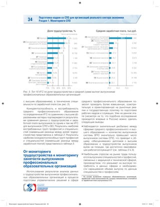 Подготовка кадров со СПО для организаций реального сектора экономики
Раздел 1. Мониторинги СПО34
с высшим образованием), а технические специ-
альности по заработной плате (см. рис. 5).
Конкурентоспособность и востребованность
среднего профессионального образования
по определенным УГС по сравнению с высшим об-
разованием наглядно подтверждается результата-
ми сравнения данных о трудоустройстве и зара-
ботной плате выпускников по одним и тем же УГС
для выпускников СПО и ВО. Результаты наиболее
востребованных групп профессий и специально-
стей (наименьшая разница между долей трудоу-
стройства) представлена в таблице 2. Результаты
наиболее конкурентоспособных групп профессий
и специальностей (наименьшая разница между
заработной платой) представлена в таблице 3.
От мониторинга
трудоустройства к мониторингу
занятости выпускников
профессиональных
образовательных организаций
Использование результатов анализа данных
о трудоустройстве выпускников профессиональ-
ных образовательных организаций в процессе
подготовки управленческих решений в сфере
среднего профессионального образования по-
зволит проводить более взвешенную, осмотри-
тельную и ориентированную на рыночные реа-
лии и государственную политику по подготовке
рабочих кадров и служащих. Уже на данном эта-
пе (несмотря на то, что подобное исследование
проводится впервые в России) можно сделать
следующие выводы:
• Наблюдается значительный дисбаланс между
сферами среднего профессионального и выс-
шего образования — количество выпускников
системы ВПО значительно превышает число
выпускников системы СПО, что приводит к об-
щему «обесцениванию» дипломов о высшем
образовании и трудоустройстве выпускников
вузов на позиции, где достаточно квалифика-
ции рабочего/служащего5
(см. таблицы 2 и 3).
• Наибольшим спросом на рынке труда пользу-
ются выпускники специальностей и профессий,
связанных с медициной и технической сферой,
производством, что указывает на высокую по-
требность в данных сферах и необходимо-
сти наращивания объема выпуска по данным
специальностям и профессиям.
5
На основе выявления отдельных образовательных организаций,
заработная плата выпускников ВО которых незначительно отличается
от заработной платы выпускников СПО.
Рис. 5. Топ 10 УГС по доле трудоустройства и средней сумме выплат выпускникам
профессиональных образовательных организаций
Мониторинг трудоустройства Симкин Подольский.indd 34Мониторинг трудоустройства Симкин Подольский.indd 34 15.01.17 19:0415.01.17 19:04
 