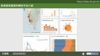 https://data.cdc.gov.tw
疾病管制署資料開放平台介紹
王建凱 2016/09/01
 