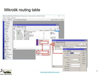 Routing fundamentals with mikrotik