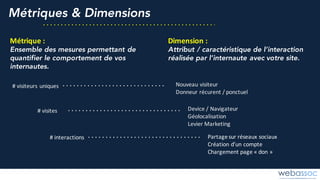 Métriques & Dimensions
Métrique	:
Ensemble des mesures permettant de
quantifier le comportement de vos
internautes.
Dimension	:
Attribut / caractéristique de l’interaction
réalisée par l’internaute avec votre site.
Nouveau	visiteur
Donneur	récurent	/	ponctuel
#	visiteurs	uniques
#	visites
#	interactions
Device /	Navigateur
Géolocalisation
Levier	Marketing
Partage	sur	réseaux	sociaux
Création	d’un	compte
Chargement	page	« don »
 
