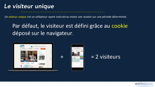 Le visiteur unique
Un	visiteur	unique	est	un	utilisateur	ayant	exécuté	au	moins	une	session	sur	une	période	déterminée.	
Par	défaut,	le	visiteur	est	défini	grâce	au	cookie
déposé	sur	le	navigateur.
+ =	2	visiteurs
 