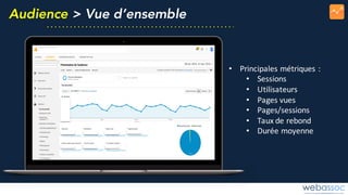 Audience > Vue d’ensemble
• Principales	métriques	:
• Sessions
• Utilisateurs
• Pages	vues
• Pages/sessions
• Taux	de	rebond
• Durée	moyenne
 