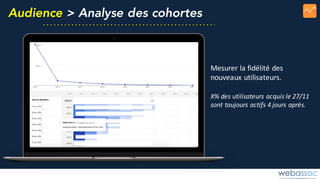 Audience > Analyse des cohortes
Mesurer	la	fidélité	des	
nouveaux	utilisateurs.
X%	des	utilisateurs	acquis	le	27/11	
sont	toujours	actifs	4	jours	après.
 