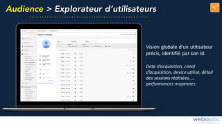 Audience > Explorateur d’utilisateurs
Vision	globale	d’un	utilisateur	
précis,	identifié	par	son	id.
Date	d’acquisition,	canal	
d’acquisition,	device utilisé,	détail	
des	sessions	réalisées,	…	
performances	moyennes.
 