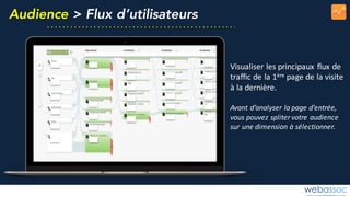Audience > Flux d’utilisateurs
Visualiser	les	principaux	flux	de	
traffic de	la	1ère page	de	la	visite	
à	la	dernière.
Avant	d’analyser	la	page	d’entrée,	
vous	pouvez	spliter votre	audience	
sur	une	dimension	à	sélectionner.
 