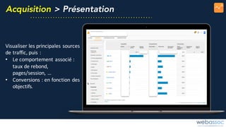 Acquisition > Présentation
Visualiser	les	principales	sources	
de	traffic,	puis	:
• Le	comportement	associé	:	
taux	de	rebond,	
pages/session,	…
• Conversions	:	en	fonction	des	
objectifs.
 