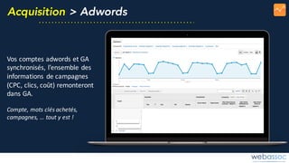 Acquisition > Adwords
Vos	comptes	adwords et	GA	
synchronisés,	l’ensemble	des	
informations	 de	campagnes	
(CPC,	clics,	coût)	remonteront	
dans	GA.
Compte,	mots	clés	achetés,	
campagnes,	…	tout	y	est	!
 
