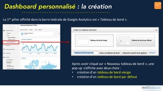 Dashboard personnalisé : la création
Le	1er pilier	affiché	dans	la	barre	latérale	de	Google	Analytics est	« Tableau	de	bord ».
Après	avoir	cliqué	sur	« Nouveau	tableau	de	bord »,	une	
pop-up	s’affiche	avec	deux	choix	:
• création	d’un	tableau	de	bord	vierge
• création	d’un	tableau	de	bord	par	défaut
 