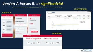 Version A Versus B, et significativité
VERSION	A
VERSION	B
LE	REPORTING
 