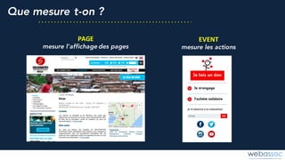 Que mesure t-on ?
PAGE
mesure l’affichage des pages
EVENT
mesure les actions
 