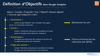 Définition d’Objectifs dans Google Analytics
 