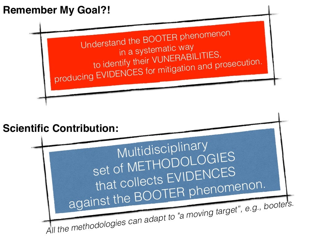 Ddos attack thesis 07 picture