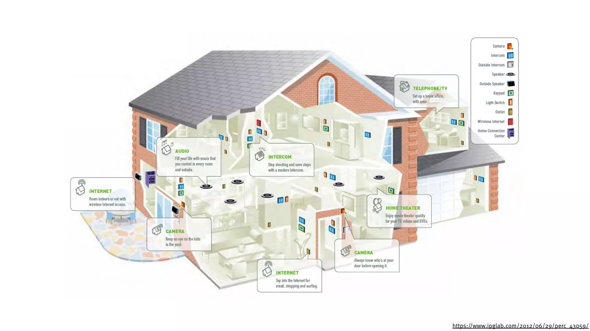 TITLE
https://www.flickr.com/photos/oninnovation/4335512856https://www.ipglab.com/2012/06/29/perc_43059/
 