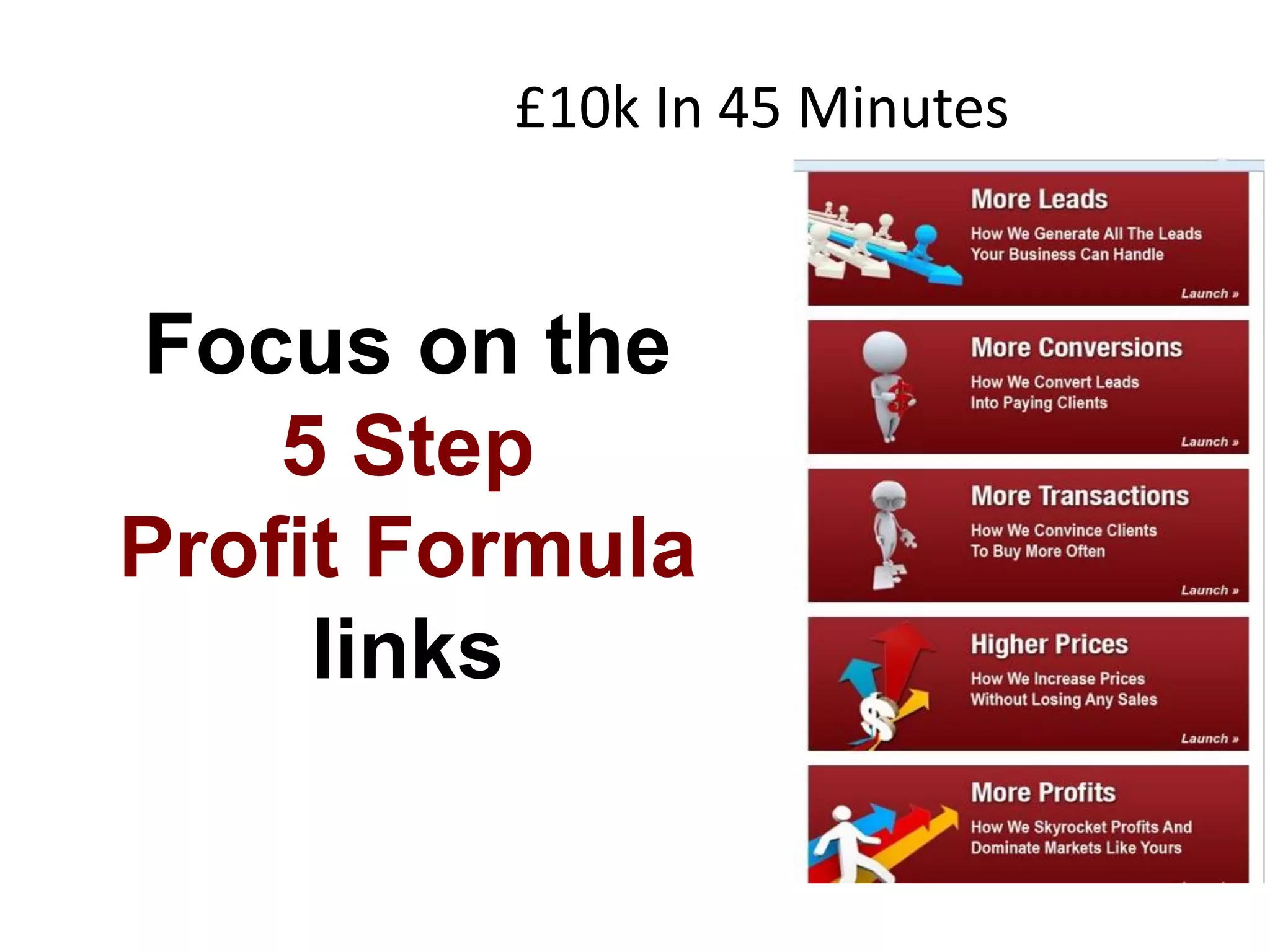 £10k In 45 Minutes
Focus on the
5 Step
Profit Formula
links
 