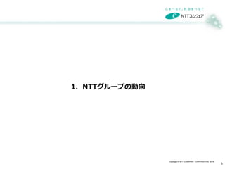 Copyright © NTT COMWARE CORPORATION 2016
1．NTTグループの動向
5
 