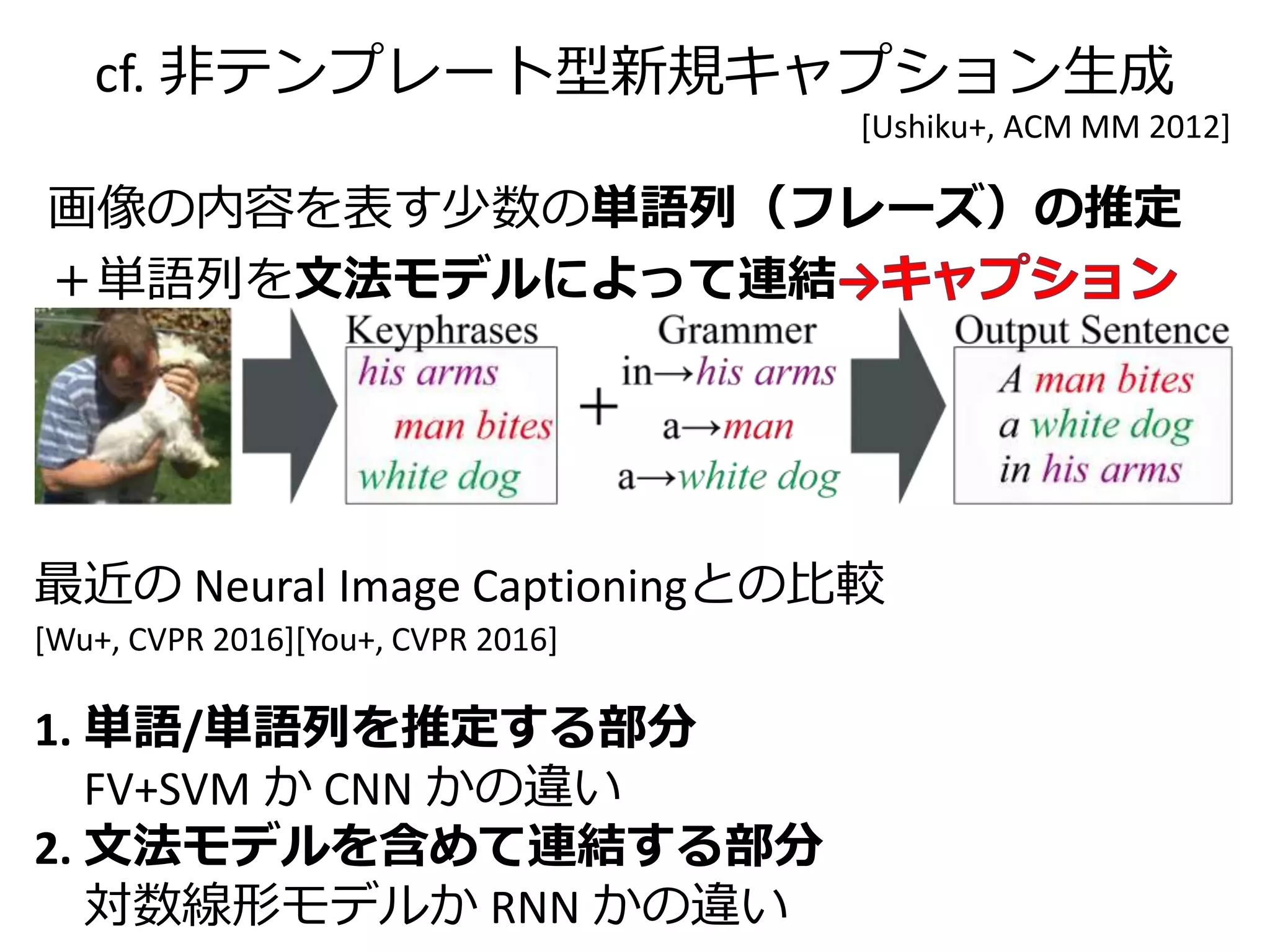 本日の流れ
• Image-Caption Ranking とは
• Visual Question Answering とは
• 本研究の着想と手法
• 実験結果
 