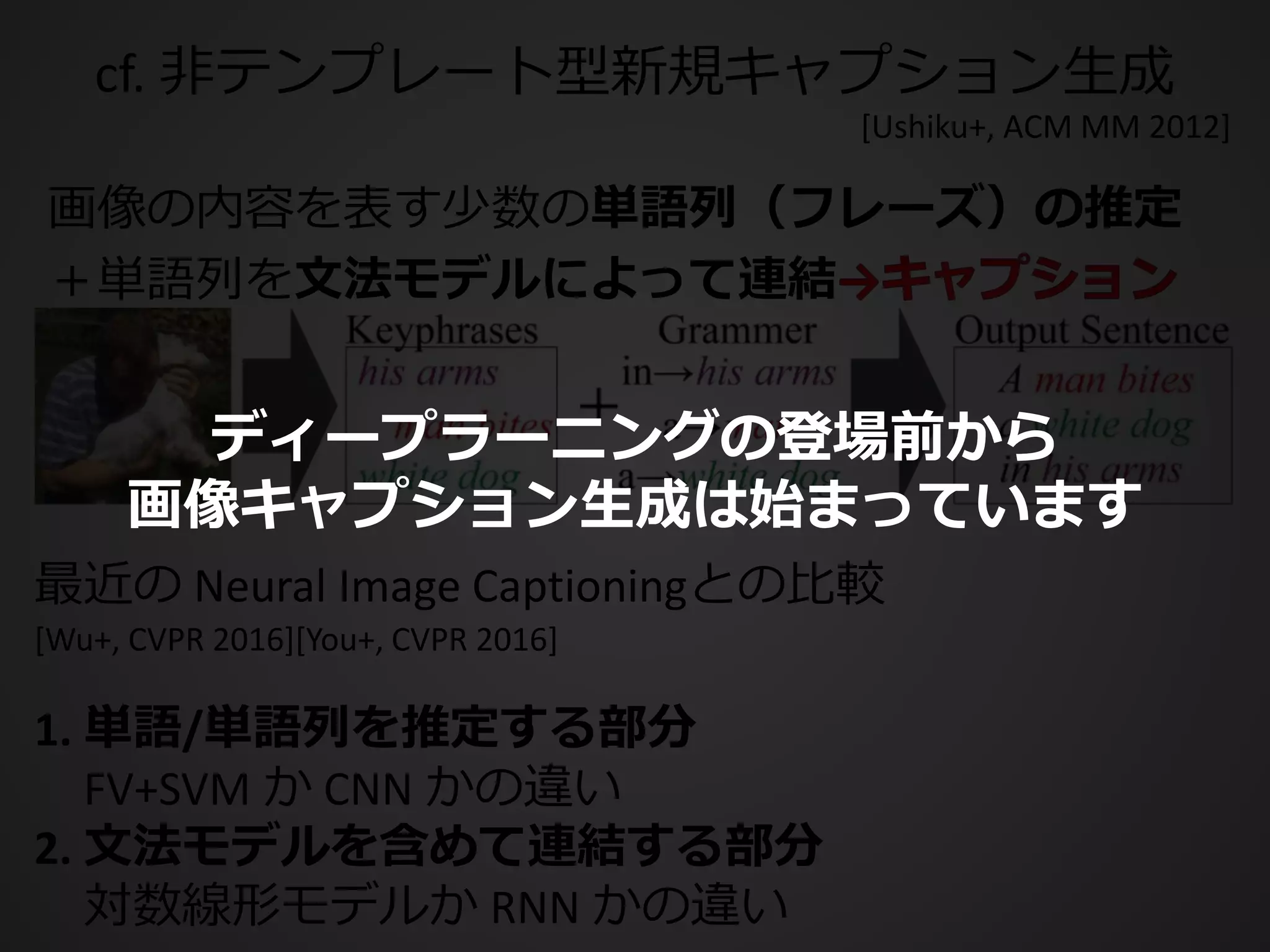 Visual Question Answering (VQA)
画像に関する質問に答えるQAシステム
• Visual Turing Challenge [MalinowskiL+Fritz, 2014]
• VQA Challenge
CVPR 2016 併設のコンペティション
（弊研究室：Abstract Image 部門で世界1位）
[Malinowski+,
ICCV 2015]
 